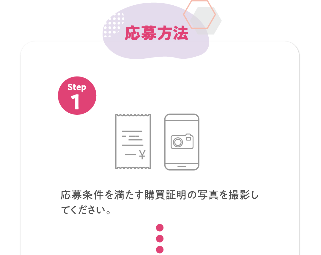 応募方法 Step1 応募条件を満たす購買証明​の写真を撮影してください。​